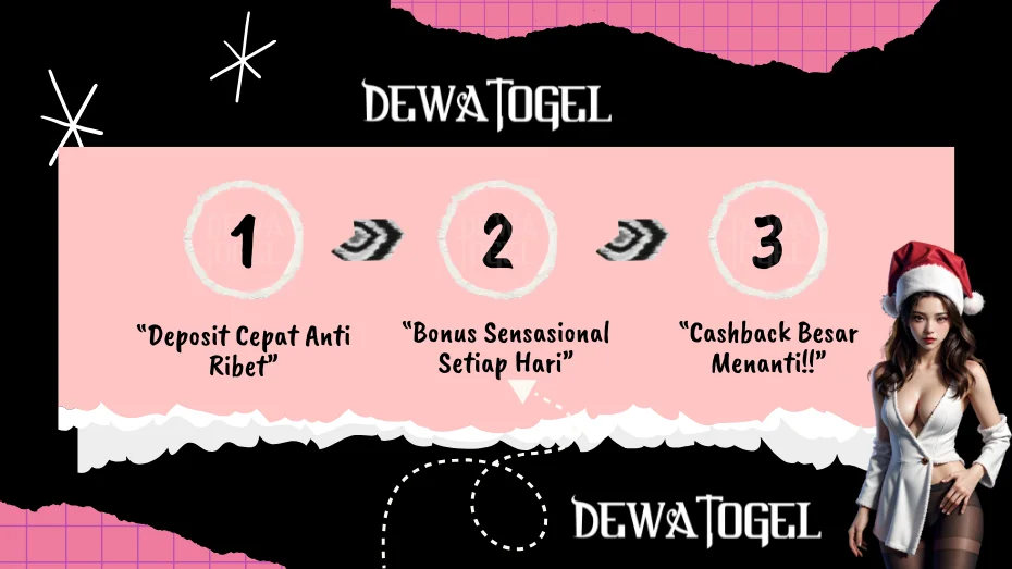 dewatogel